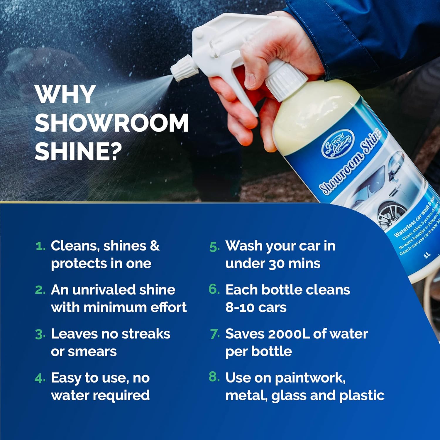 Showroom Shine 2x1L - płyn do mycia auta i motocykla samochodu - obrazek 11
